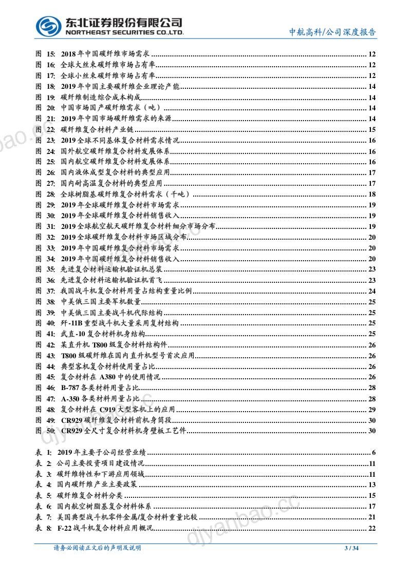 航空复合材料核心企业,新材料业务进入快速成长期 第3页