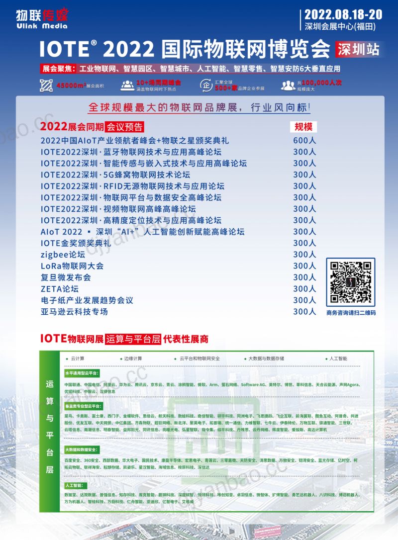 【深圳市物联网产业协会】中国物联网平台产业研究报告（2022） 第2页