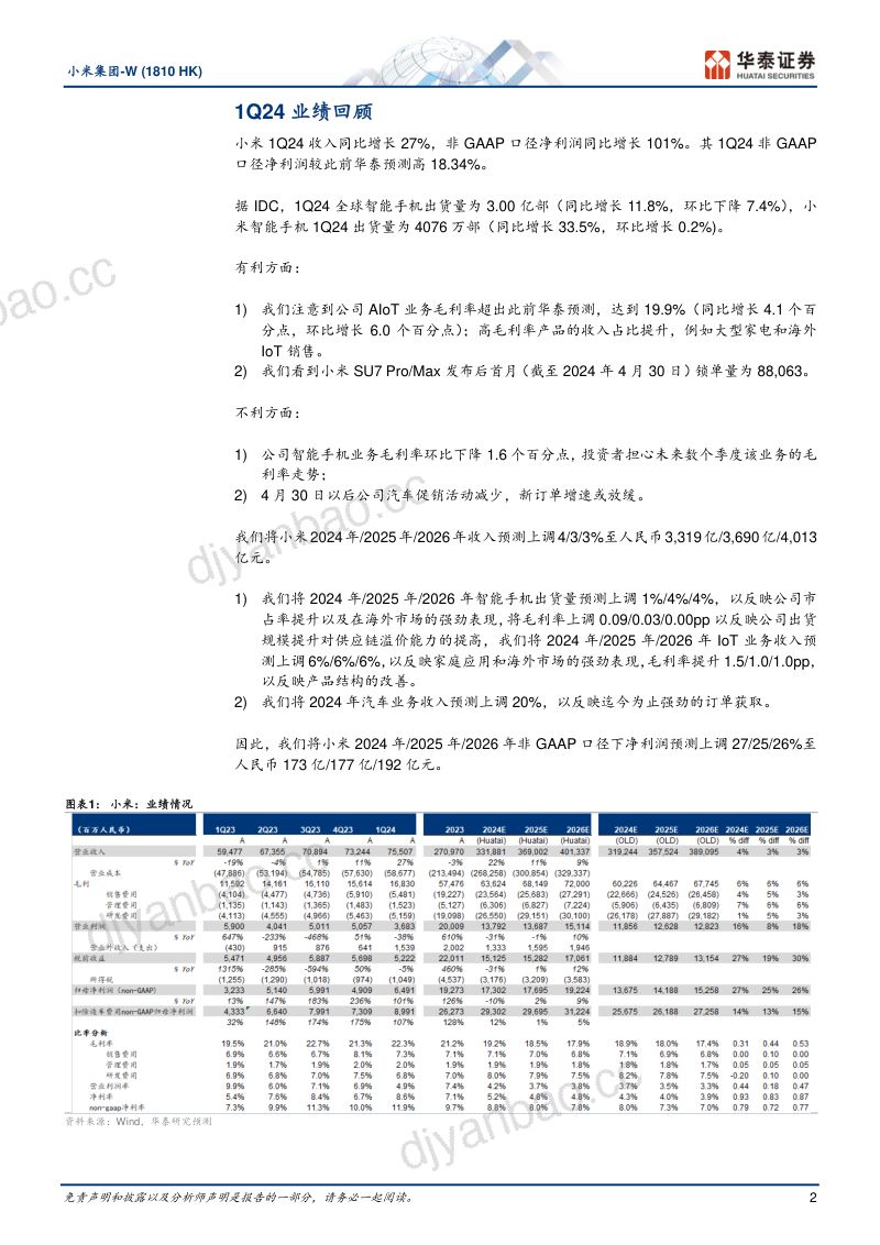 【华泰证券】小米集团-W（01810）：IoT毛利率及汽车订单强劲 第2页