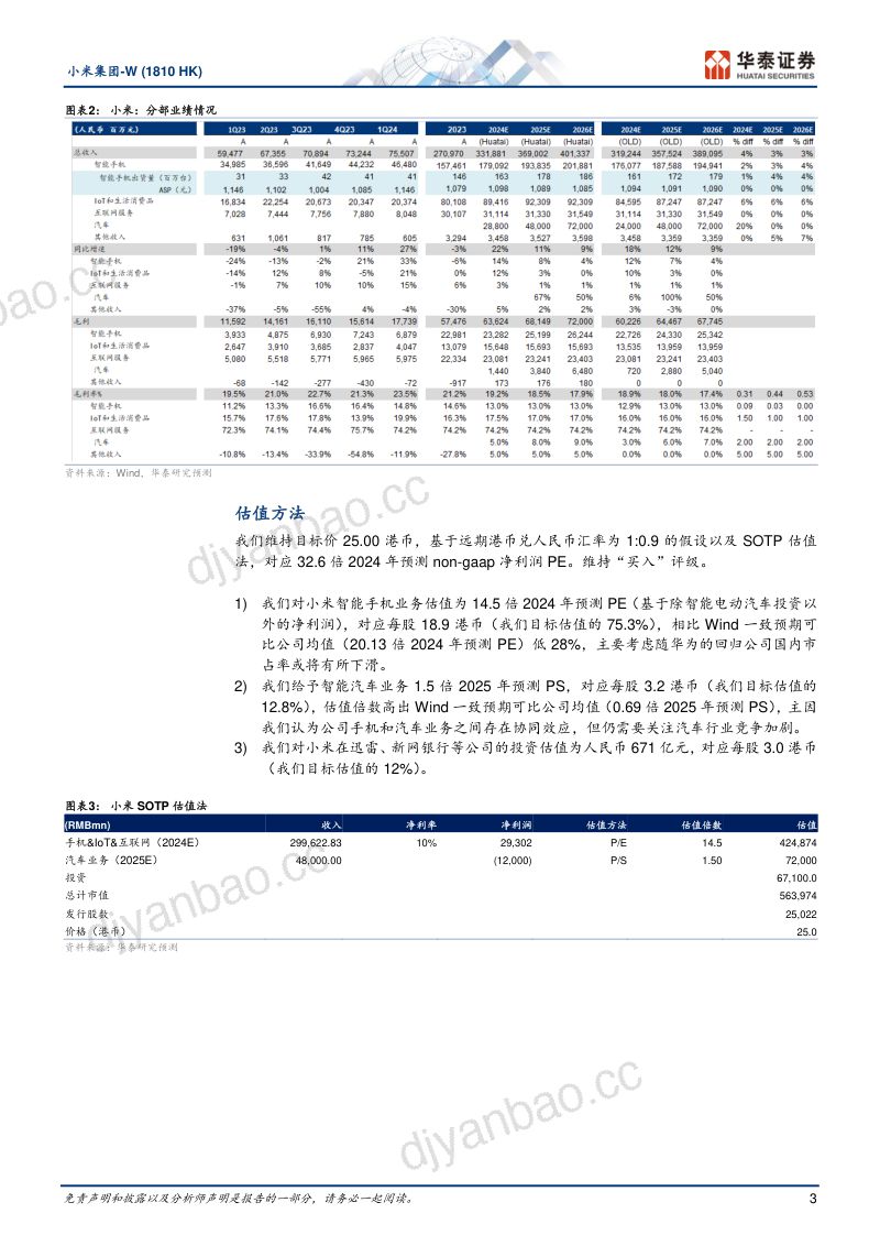 【华泰证券】小米集团-W（01810）：IoT毛利率及汽车订单强劲 第3页