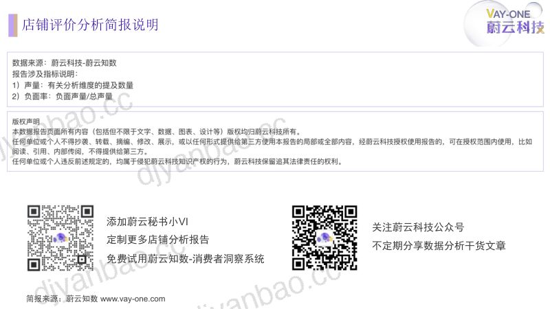 【蔚云科技】华为官方旗舰店店铺评论分析简报 第2页
