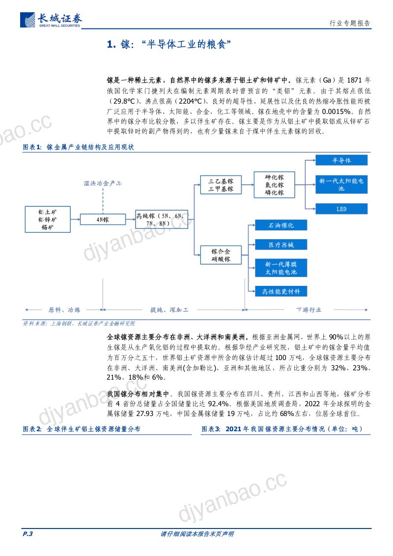 【长城证券】中小市值:镓、锗,重要的战略性资源(重新更正) 第3页