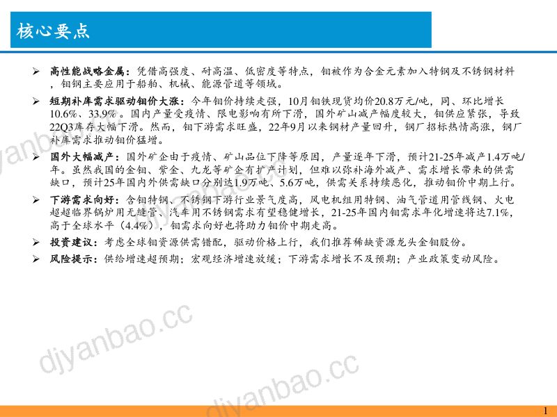 【东吴证券】钼行业深度报告:能源与高端制造核心材料,景气上行价值重估 第2页
