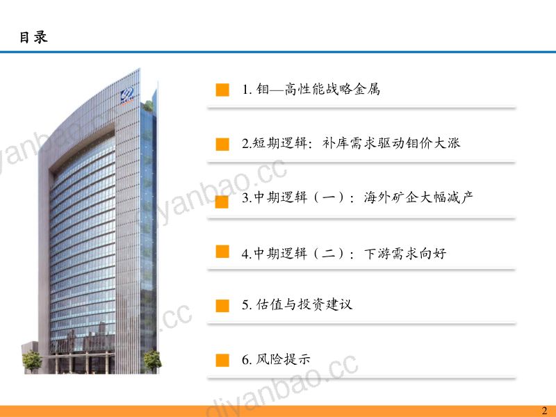 【东吴证券】钼行业深度报告:能源与高端制造核心材料,景气上行价值重估 第3页