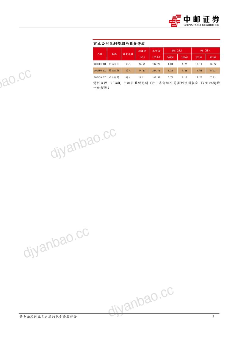 【中邮证券】有色金属深度报告:全球锡行业供给大观 第2页