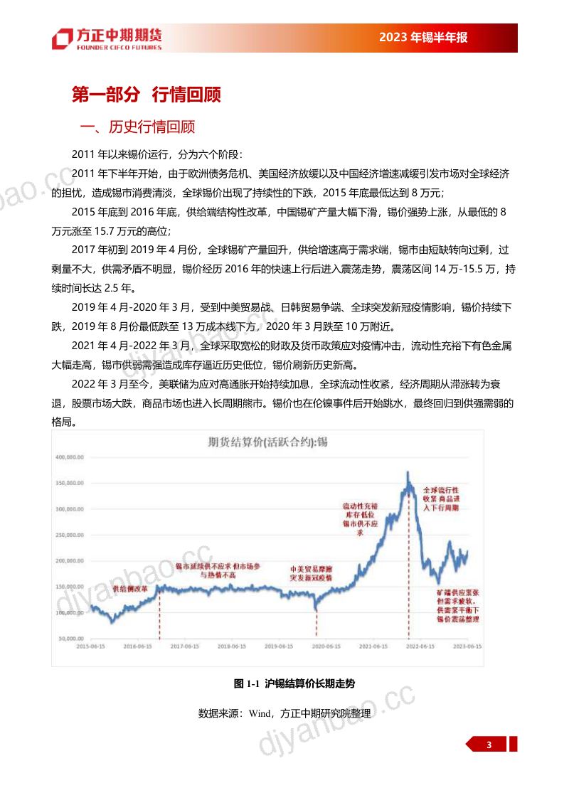 【方正中期】2023年上半年行情回顾与下半年展望:锡:供给故事不断 需求尚待重拾信心 第3页