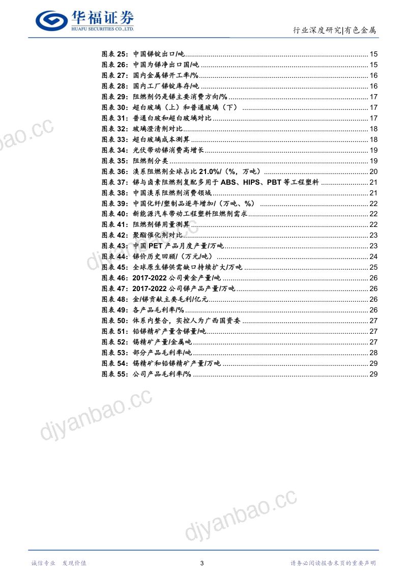【华福证券】有色金属行业:锑:“光伏金属”实至名归,供给不足凸显战略属性 第3页