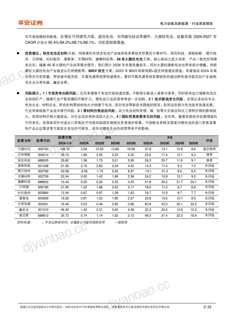 【平安证券】动力、储能电池及电气化行业深度报告:行业高景气持续,关注超级快充和大圆柱电池 第2页