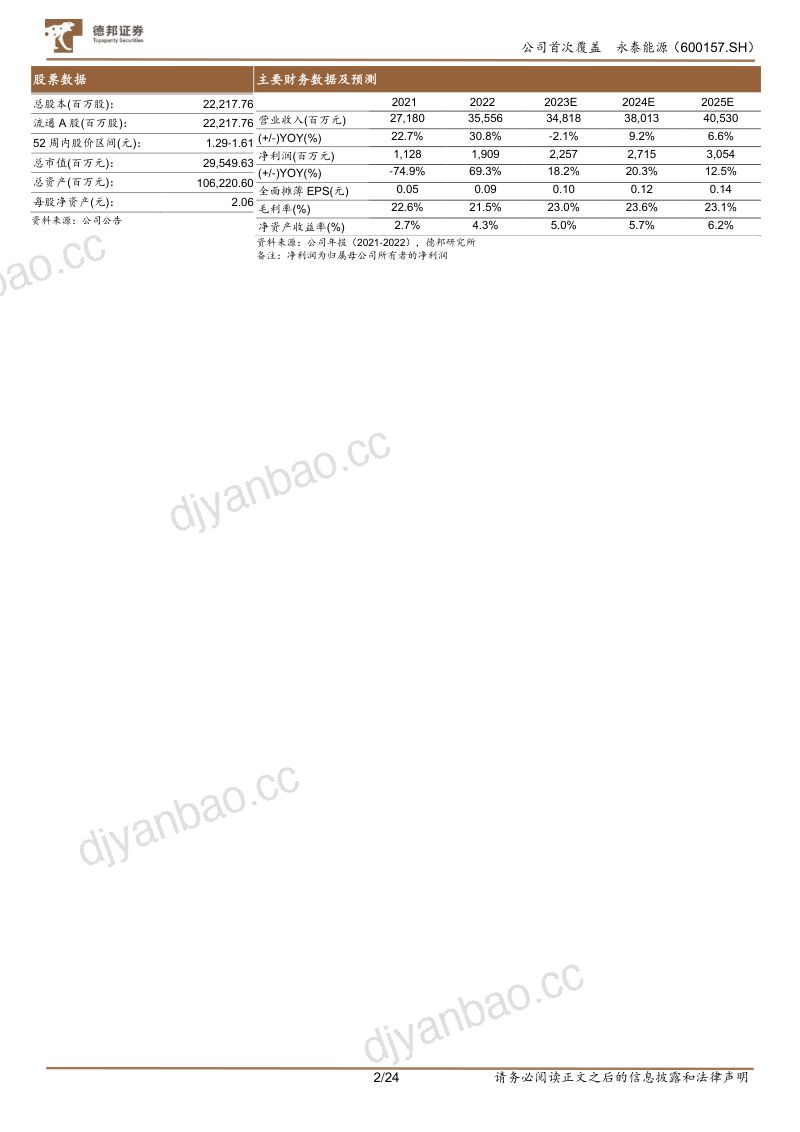【德邦证券】焦煤弹性火电稳健,储能转型助推发展 第2页