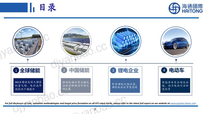 【海通国际证券】2023年储能与锂电池版块近况梳理:新型储能黄金赛道已开启,关注储能电池龙头企业底部投资机会 第3页
