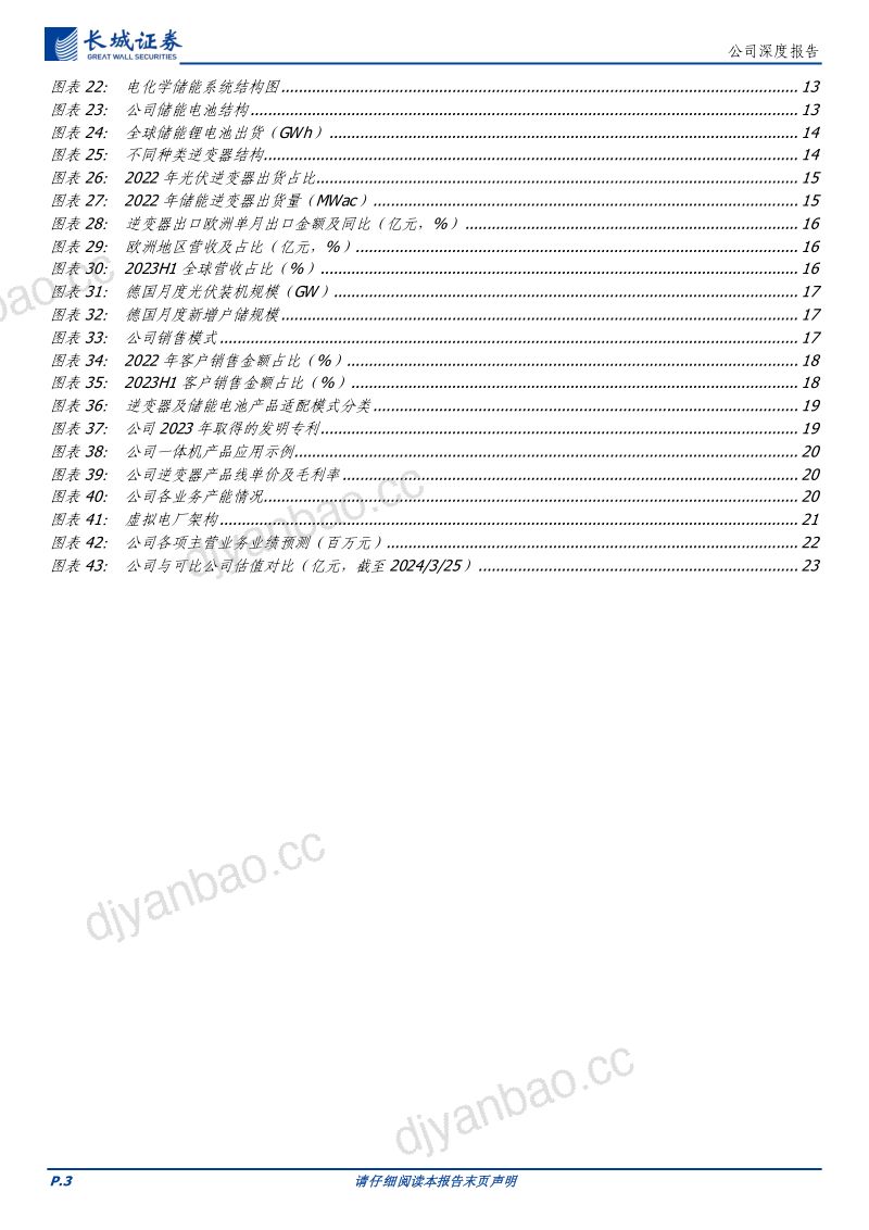 【长城证券】逆变器弯道超车,储能蓄力成长 第3页