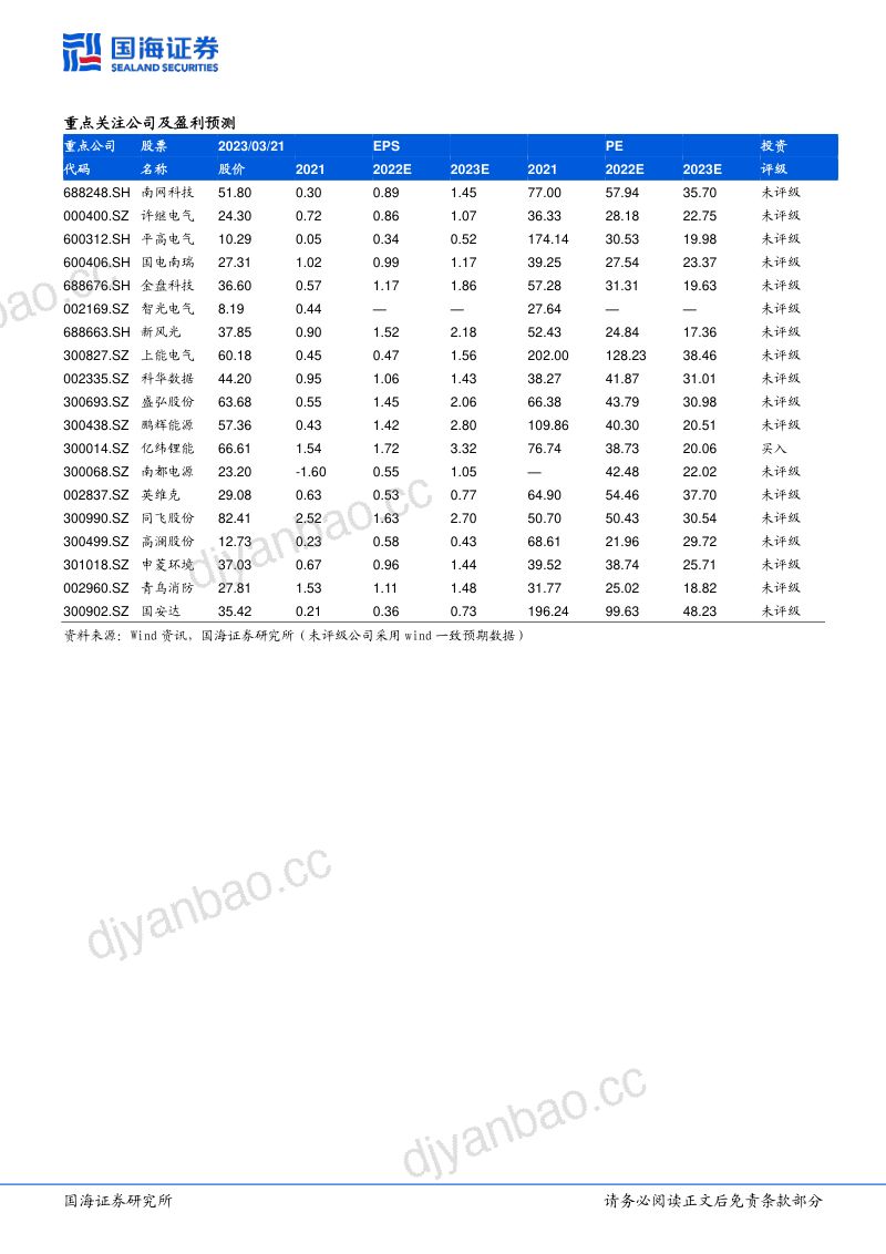 【国海证券】电力设备行业专题研究-储能行业跟踪报告2：2022年我国电化学储能招中标数据分析与回顾 第3页