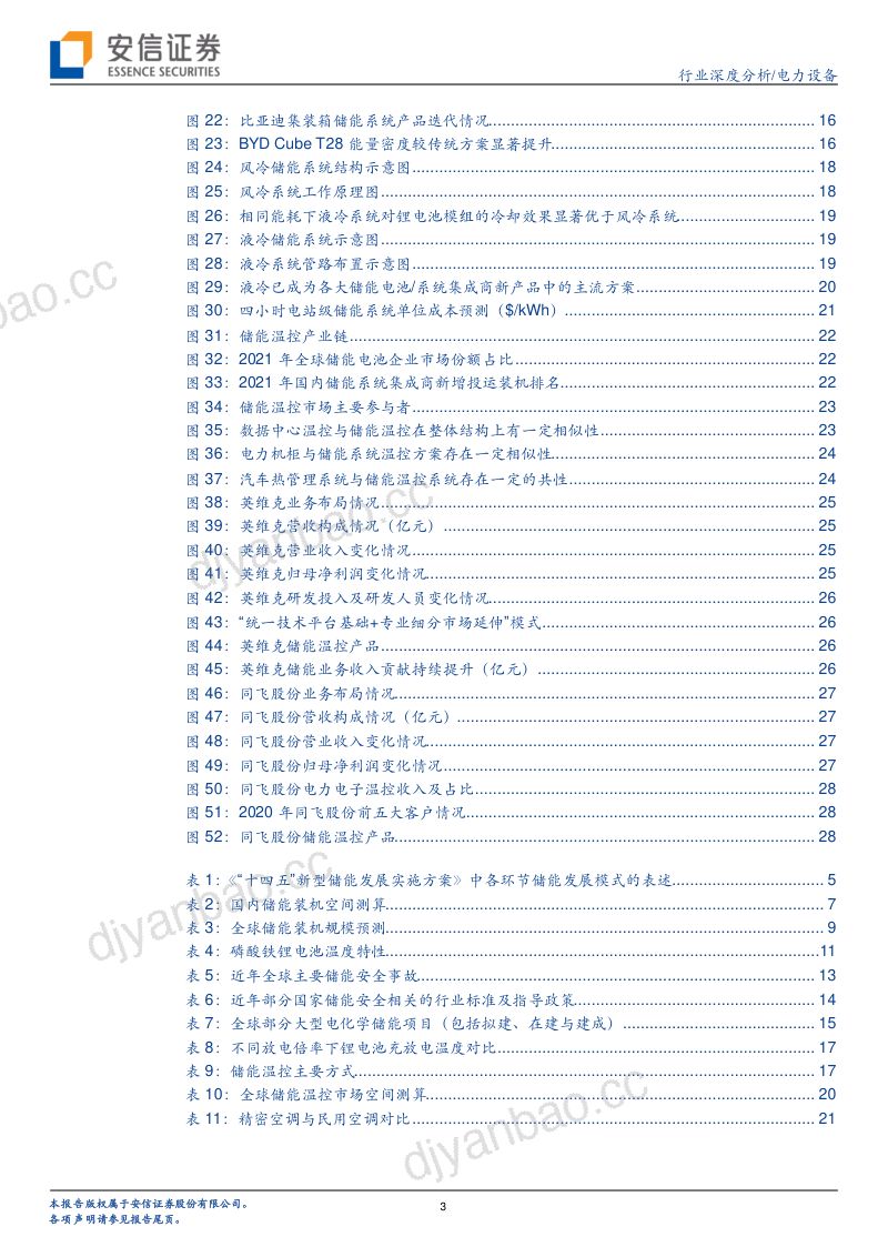 【安信证券】储能温控市场乘风而起，行业龙头把握先机 第3页