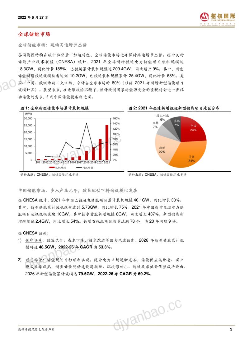 【招银国际】中国储能行业专题：东风将至，快速上行赛道潜力巨大 第3页