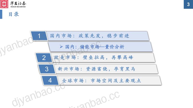 【华安证券】储能行业中期策略：欧美先发、中国紧随、新兴后起 第3页