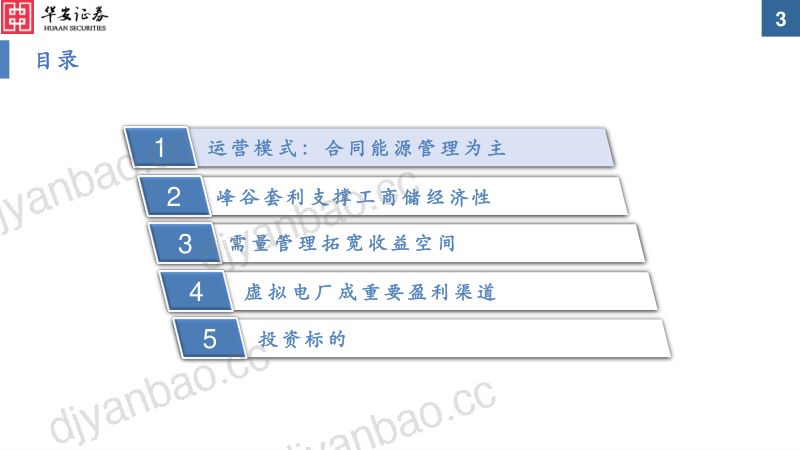 【华安证券】工商业储能行业专题报告（二）： 盈利模式大拆解，虚拟电厂拓宽收益边界 第3页