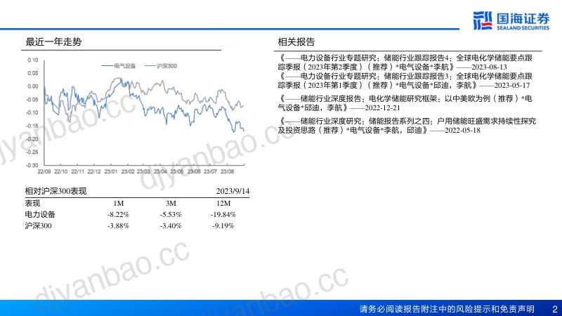 【国海证券】工商业储能深度行业报告:海内外多重利好,发展有望提速 第2页