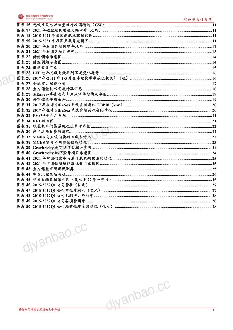 【东亚前海证券】重力储能行业深度报告：乘风光大基地建设之东风，重力储能未来可期 第3页