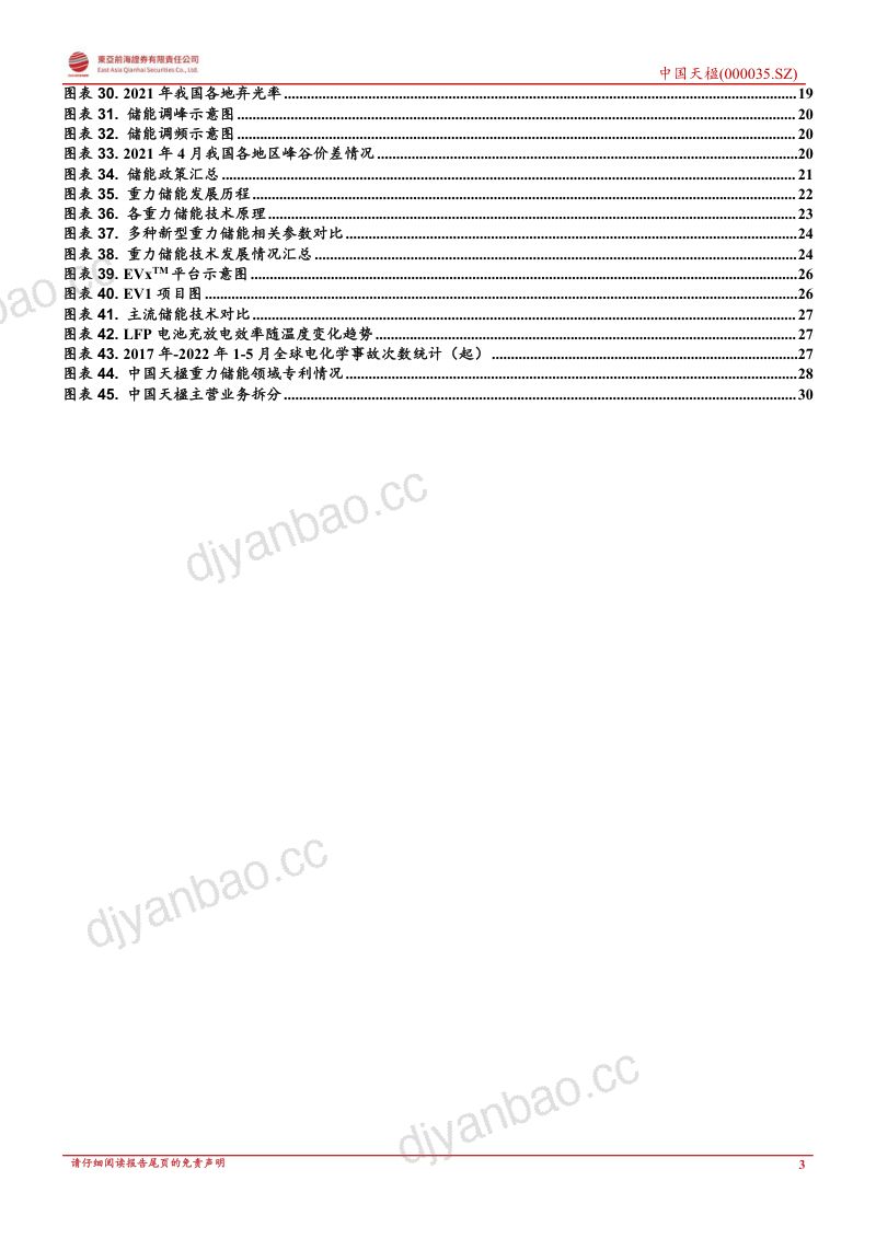 【东亚前海证券】首次覆盖报告:垃圾发电扬帆出海,重力储能静待花开 第3页