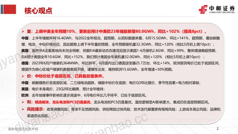 【中邮证券】储能行业观察(3):产业链更新,成本底部,放量在即,龙头韧性强 第2页