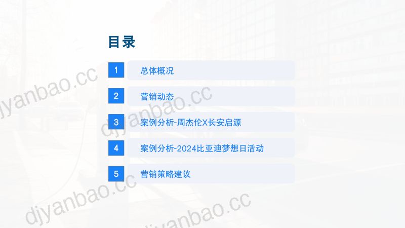 93-【百分点舆情中心】2024年1月新能源汽车行业舆情分析报告 第3页