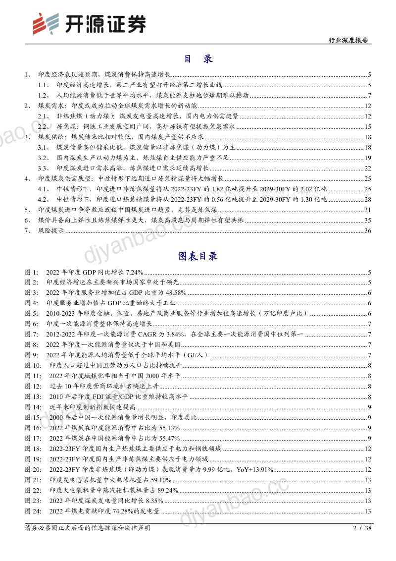 87-【开源证券】印度煤炭行业报告:全球及中国煤炭格局的新变量 第2页