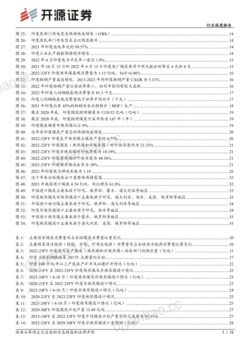 87-【开源证券】印度煤炭行业报告:全球及中国煤炭格局的新变量 第3页