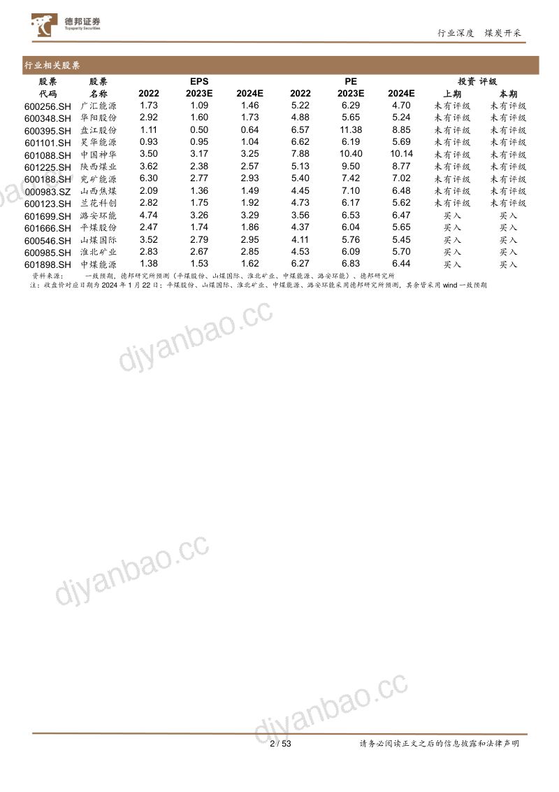 5-【德邦证券】煤炭开采行业报告：全球煤炭行业未来3年10大趋势 第2页