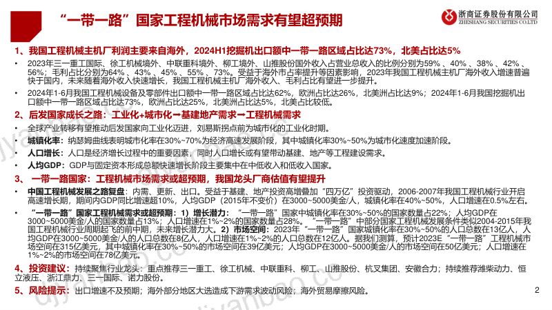 【浙商证券】系列报告一：“一带一路”国家工程机械增长潜力分析：工程机械“一带一路”需求有望超预期 第2页