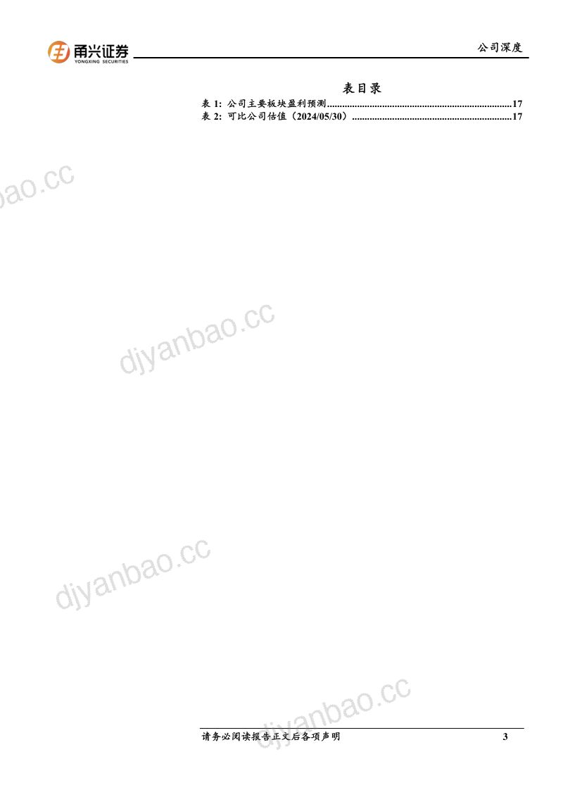 【甬兴证券】海油工程首次覆盖报告:受益于油服高景气,多元布局行稳致远 第3页