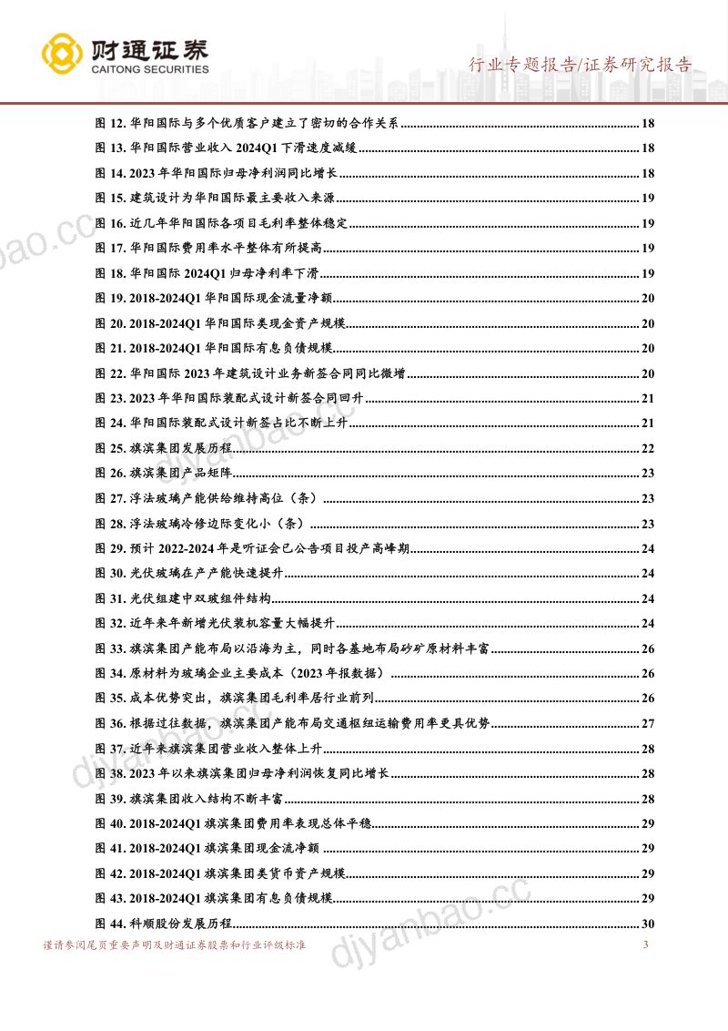 【财通证券】建筑建材转债梳理报告系列(二):哪些转债可能受益城中村改造落地 第3页