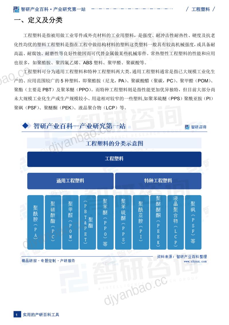 【智研咨询】工程塑料产业百科(附行业上下游产业链分析、发展环境、市场现状及未来趋势预测)智研咨询发布 第3页