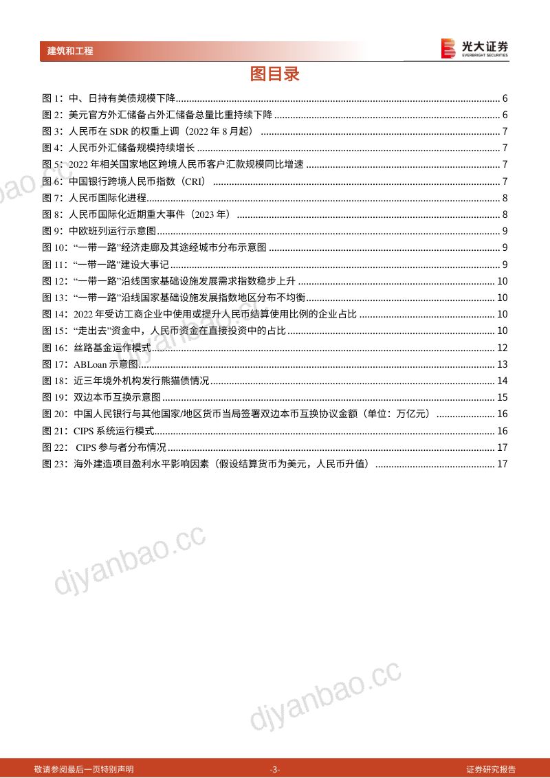 【光大证券】建筑和工程行业“中特估”与“一带一路”系列研究：非美货币结算浪潮迭起背景下，“一带一路”人民币国际化新桥梁 第3页