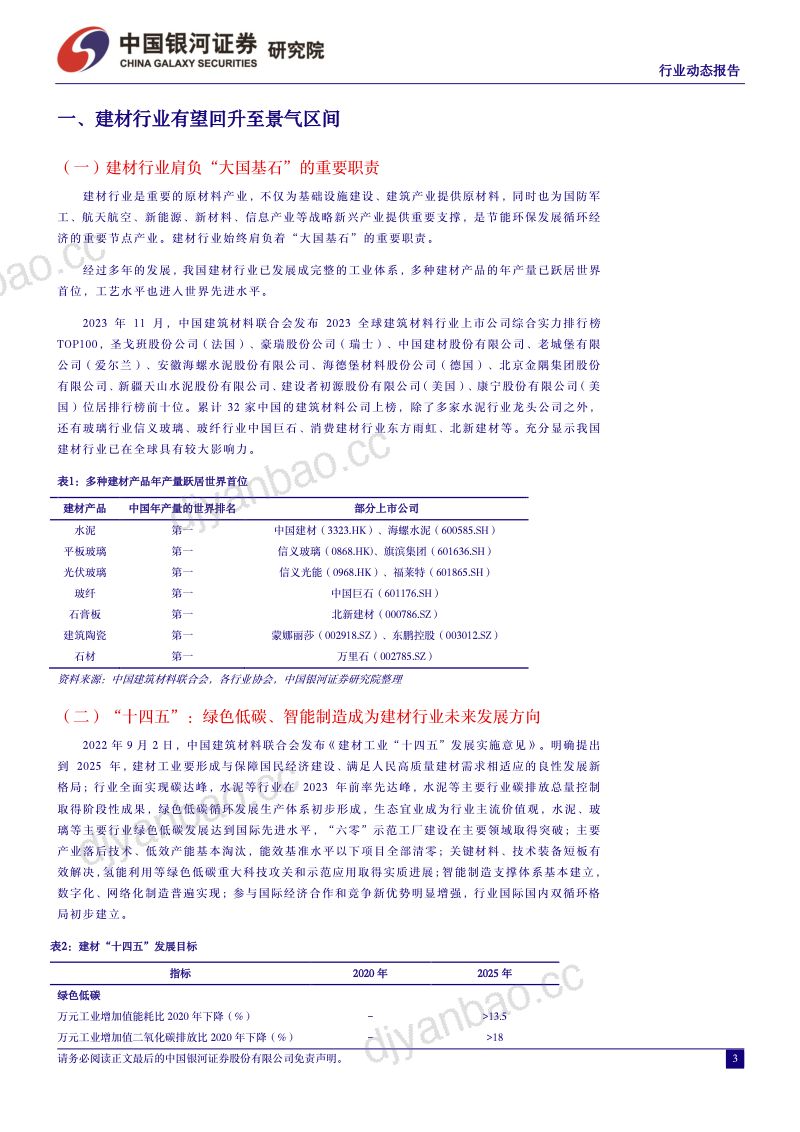 【中国银河】建筑材料3月动态报告：基建投资助力需求回升，消费建材零售端改善 第3页