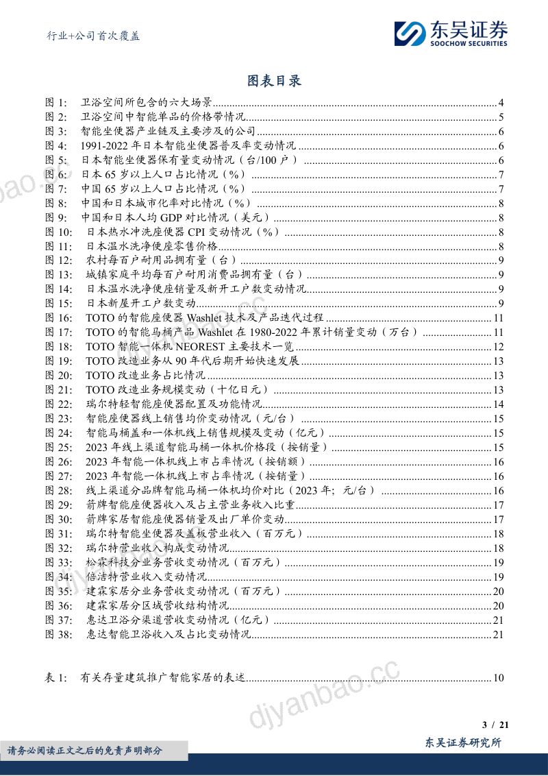 【东吴证券】建筑材料行业+公司首次覆盖：智能卫浴快速渗透期，国产品牌加速崛起 第3页