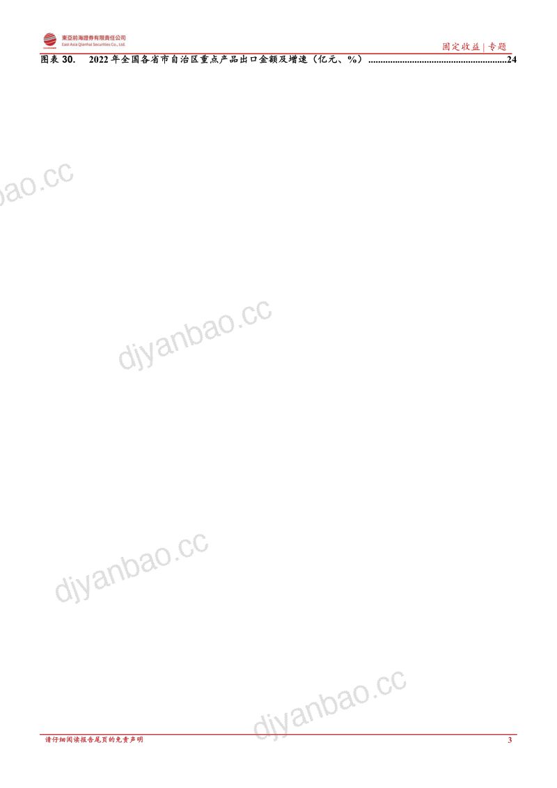 【东亚前海证券】“一带一路”贸易观察：“一带一路”沿线贸易的替代效应和创造效应 第3页