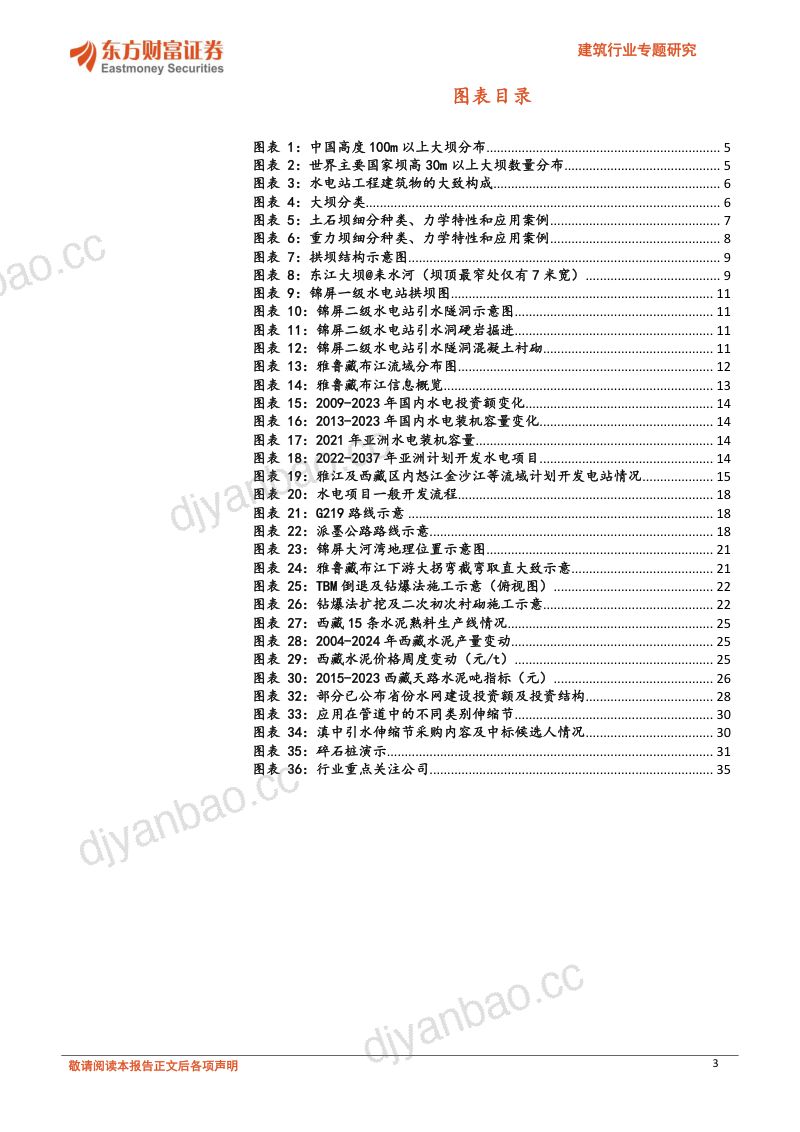 【东方财富】建筑行业专题研究：大国重器系列报告之水电-大风起兮、云起龙骧 第3页