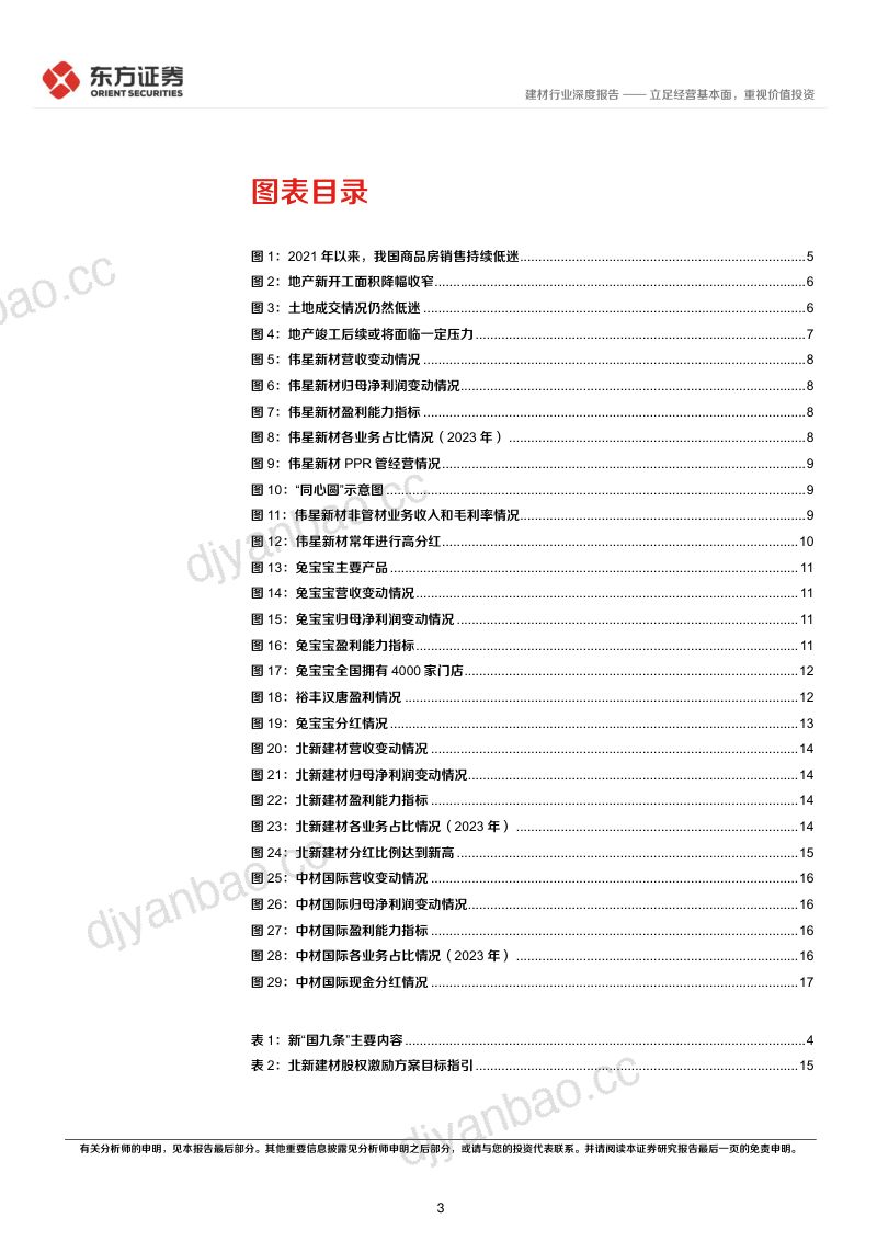 【东方证券】建筑建材行业长期投资逻辑专题研究：立足经营基本面，重视价值投资 第3页