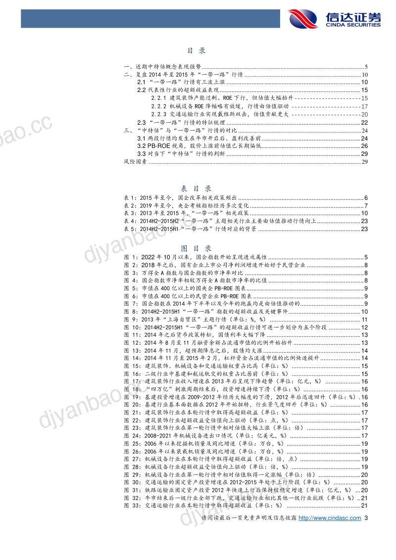 【信达证券】“中特估”与“一带一路”行情的对比 第3页