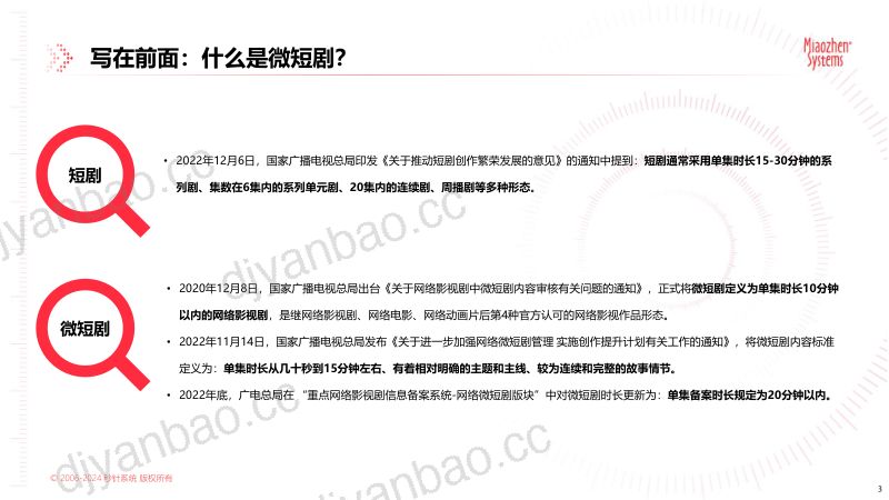 中国广告协会&秒针:2024中国微短剧市场发展研究报告(64页) 第3页