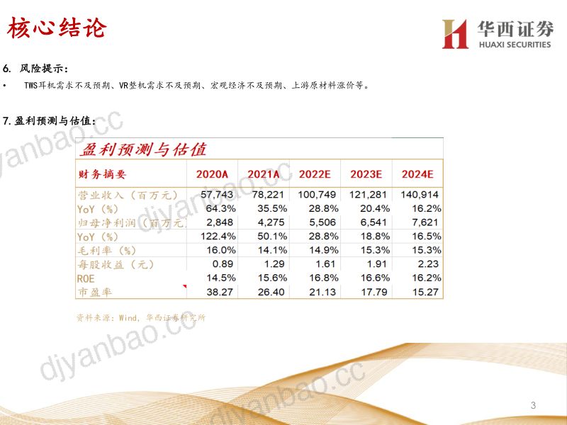 【华西证券】VR持续火热,公司低估值优势明显 第3页