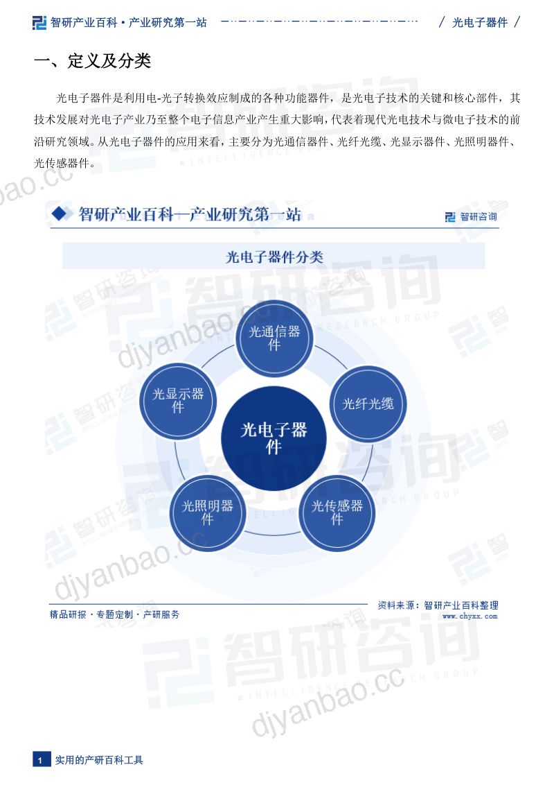 【智研咨询】光电子器件产业发展概况、市场竞争格局及发展前景预测 第3页