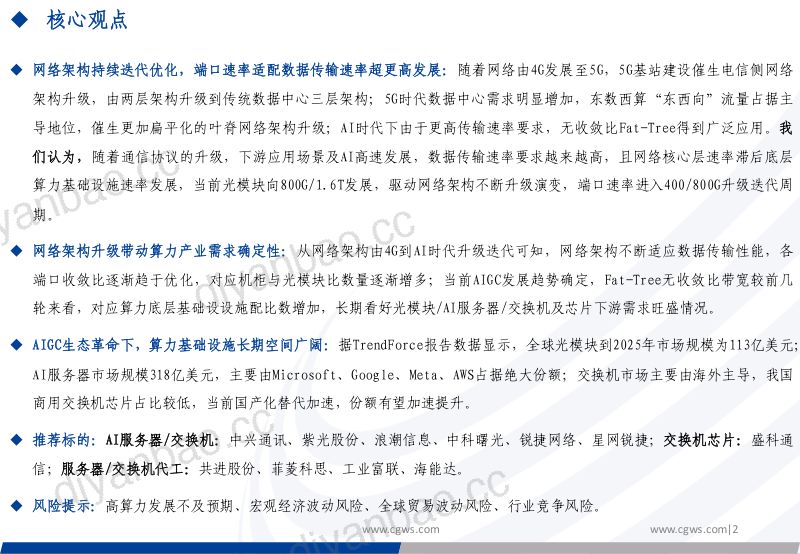 【长城证券】光模块系列报告之四:光通信网络:网络架构升级看算力产业需求确定性 第2页