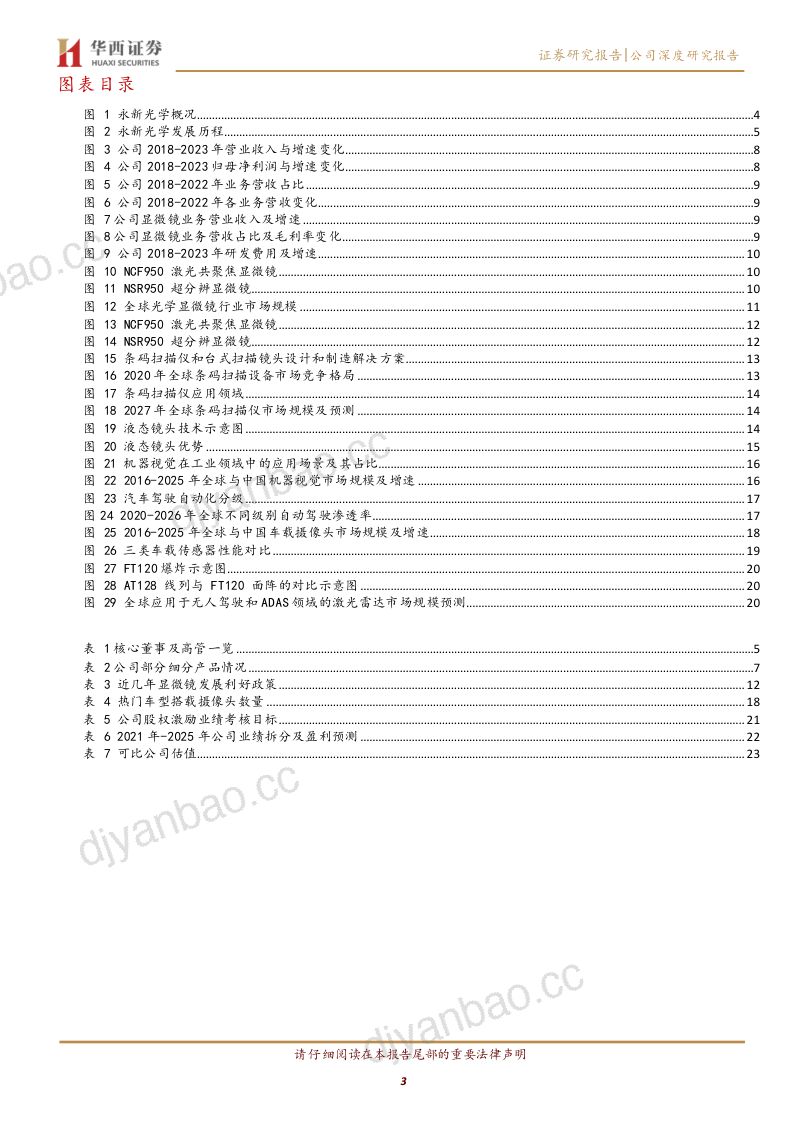 【华西证券】光学精密制造专家,“2+2”布局打造新成长曲线 第3页