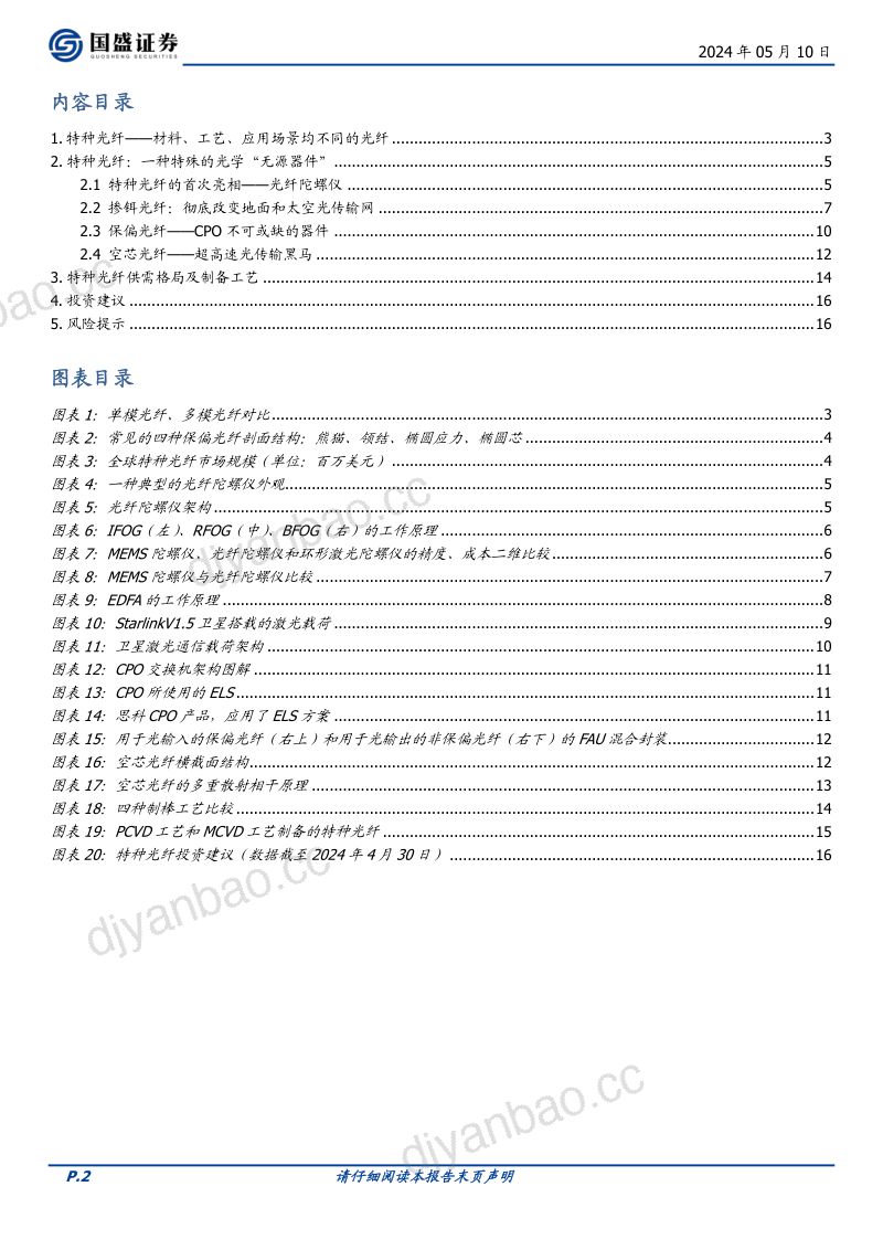 【国盛证券】特种光纤:始于通信,立足传感,赋能AI与低空经济 第2页