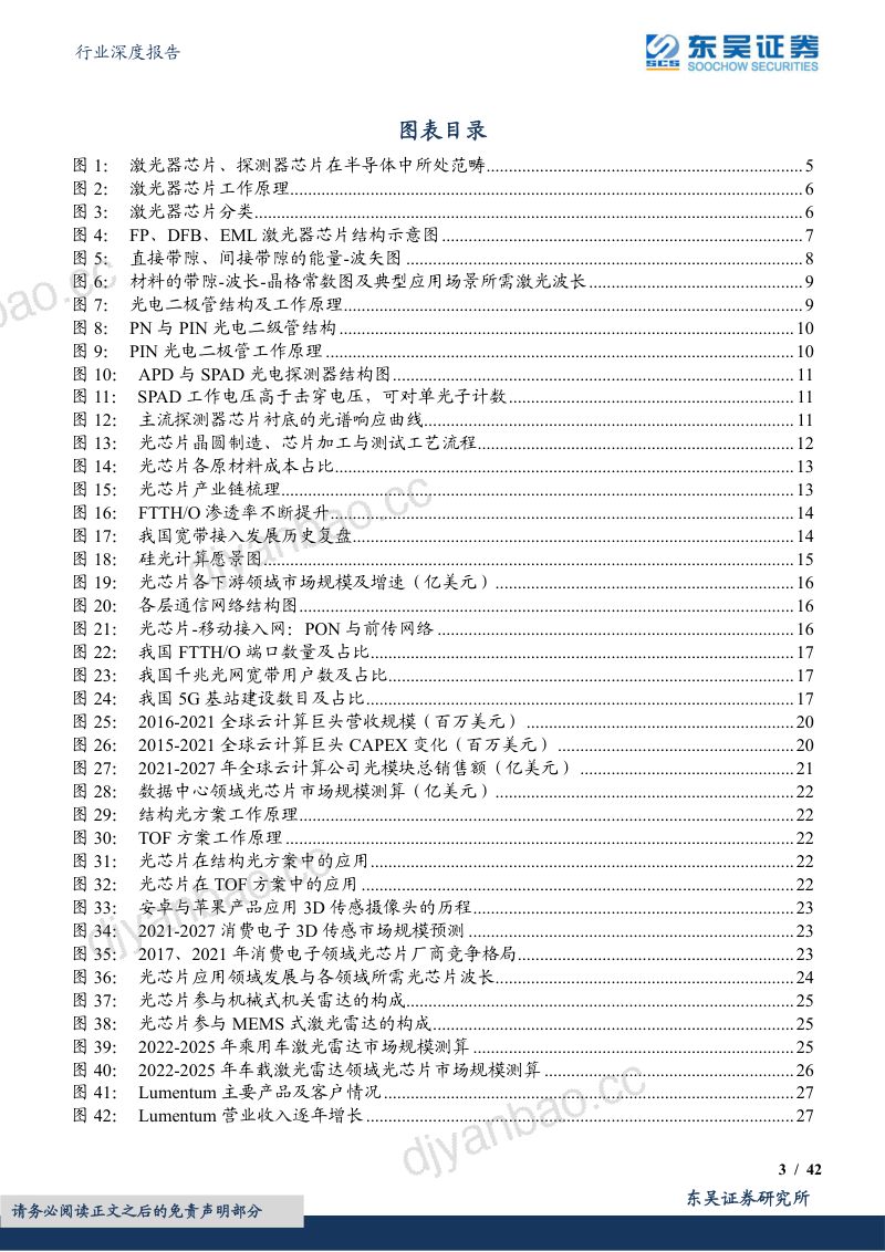 【东吴证券】光学光电子行业深度报告:海外观察系列九:景气向上,从II-VI和Lumentum看光芯片国产化 第3页