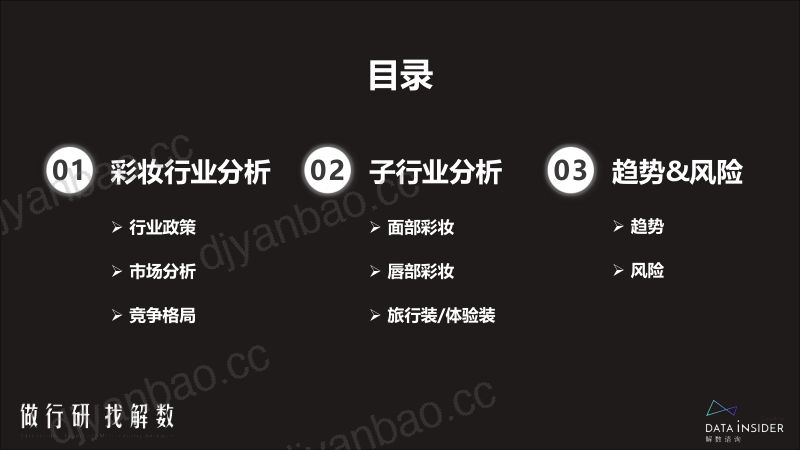 85-【解数咨询】解数咨询第153期 张杨带你看 彩妆半年度复盘 第3页