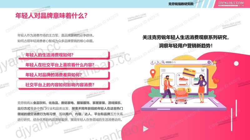 92-【克劳锐】年轻人生活消费观察:美妆防晒篇 第2页
