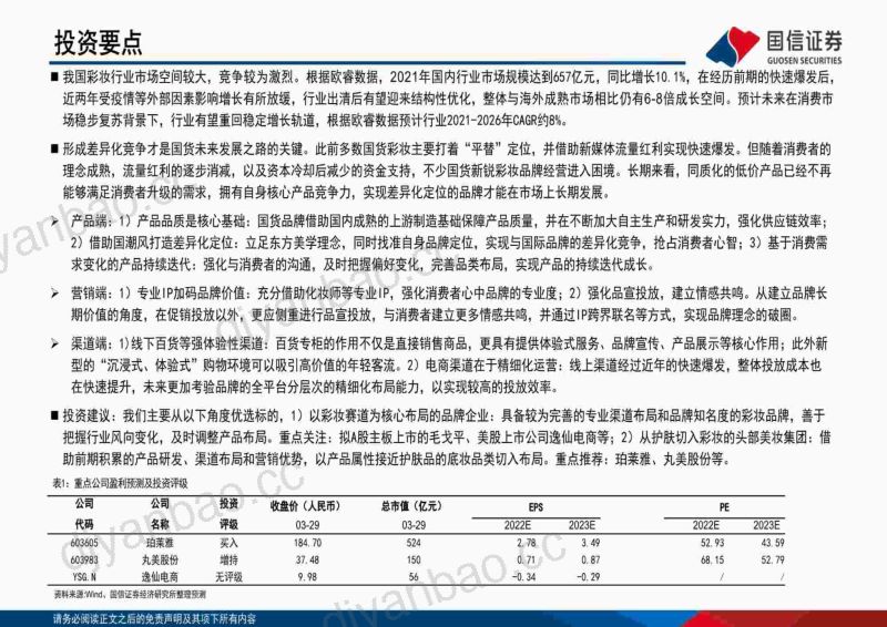 54-【国信证券】化妆品行业专题系列十一彩妆行业专题，品效升级再争艳，美韵东方国风起 第2页