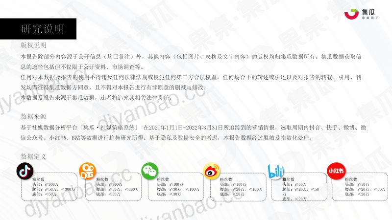 86-【集瓜数据】2022年高端美妆品牌竞争分析报告0606 第2页